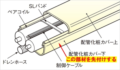 Ống cứng AD-7