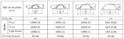 Nẹp sàn bán nguyệt UDN2-1C