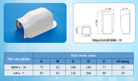 Nắp chụp áp tường RDWA-70 (trunking che ống điều hòa)
