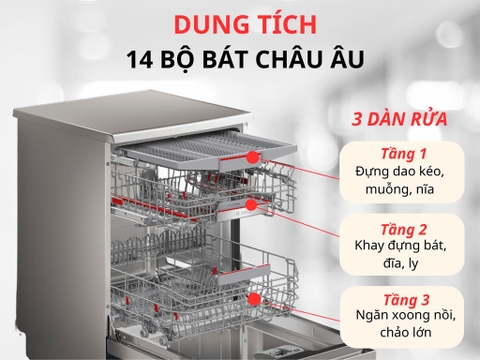MÁY RỬA BÁT Bosch SMS6ECI11E