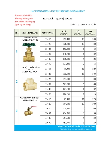 Bảng giá phân phối Van vòi Minh Hòa  2026