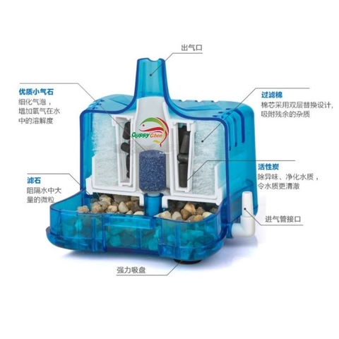 Lọc Sủi Vi Sinh AQ25F Tích Hợp Sỏi, Bông Lọc, Than Hoạt Tính | Lọc Nước Cho Hồ Cá