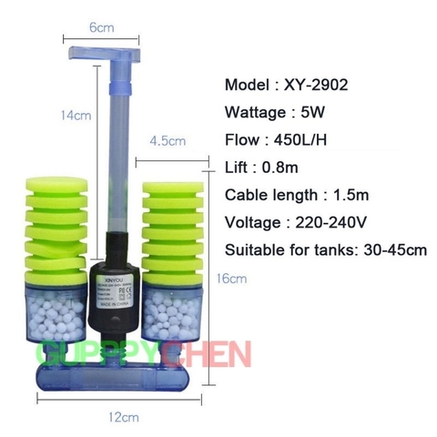 Lọc sủi vi sinh có MÁY BƠM bio bông ĐƠN , bông ĐÔI kèm vật liệu lọc XY-2901 , XY-2902