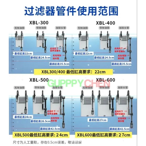 Máy Lọc Treo Có Hút Váng Xiaoli Sunsun XBL-300/400/500/600