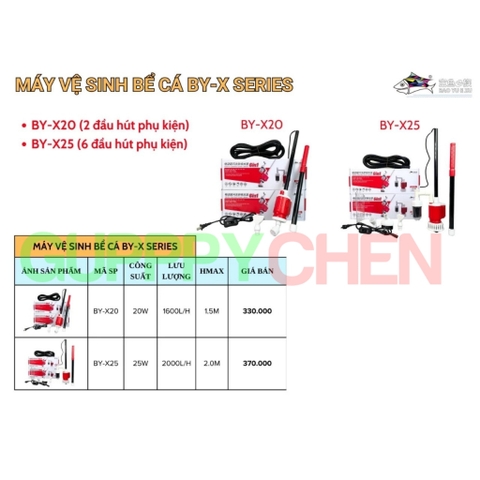 Máy Vệ Sinh, Thay Nước Bể Cá Đa Năng Baoyu BY-X20, BY-X25