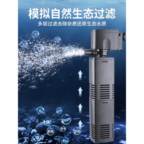 Máy Lọc Chìm Cho Hồ Cá SOBO - WP-1000F,  WP-2000F,  WP-3000F