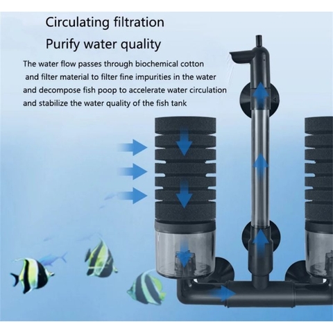 Lọc Vi Sinh YU Có Khoang Chứa Vật Liệu Lọc Cho Bể Cá