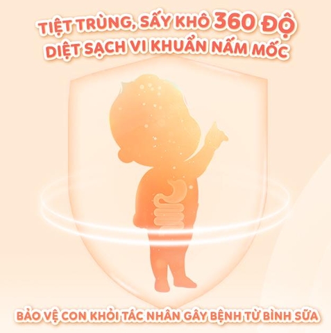Giải pháp tiệt trùng bình sữa và các vật dụng của con