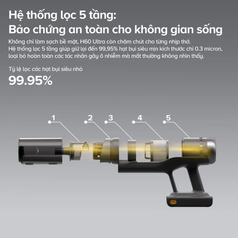 Cây Hút Bụi Roborock H60 Ultra