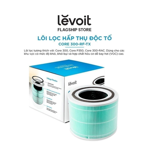 Lõi lọc Levoit Core 300S-RF-TX