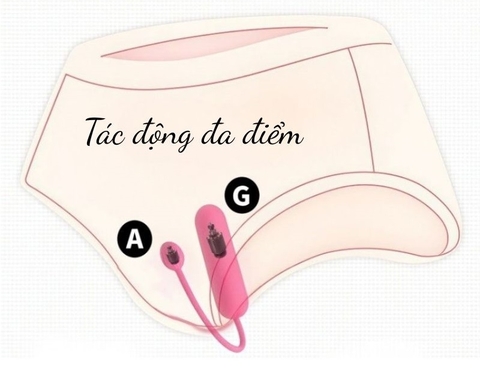 Chip rung đầu đạn mềm dẻo điều khiển qua ứng dụng