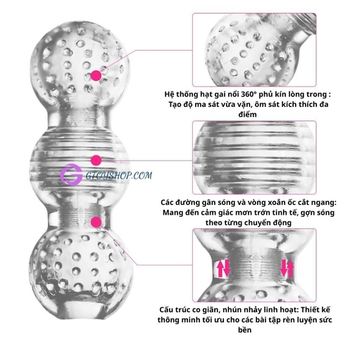Cốc thủ dâm nam silicon trong suốt hỗ trợ tập luyện kéo dài thời gian