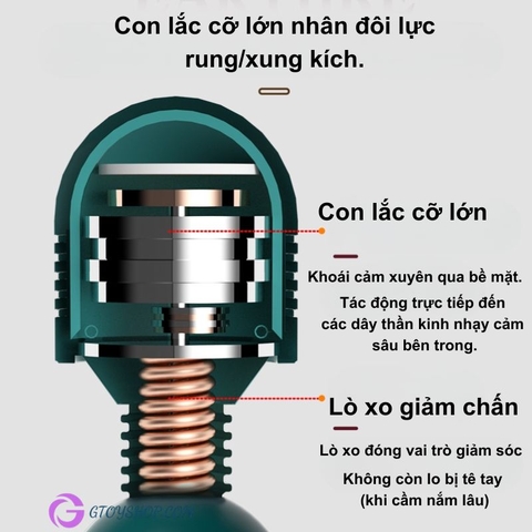 Chày rung Lilo Euro 9 chế độ rung