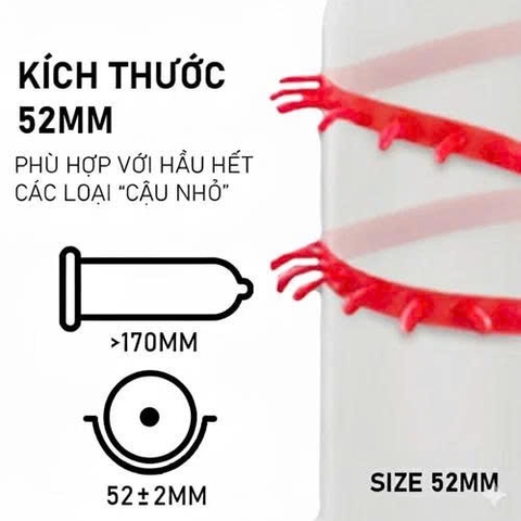 Bao Cao Su 12 Con Giáp Gai Râu Xoắn Ốc Cao Cấp