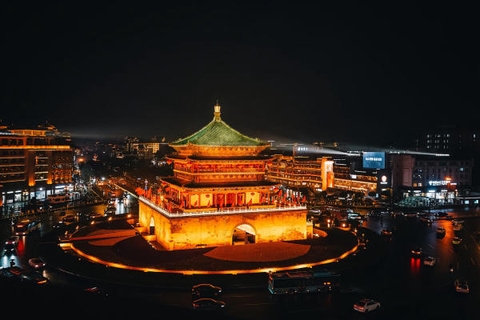 Kinh nghiệm du lịch Thiểm Tây, Trung Quốc