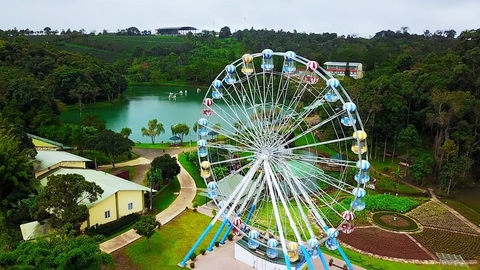 Du Lịch Bảo Lộc Năm 2025