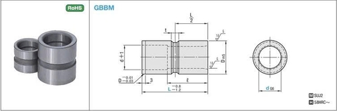 BẠC DẪN HƯỚNG TRƠN GBBM40-120