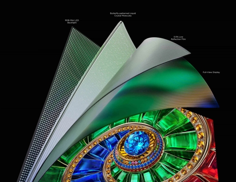 Google Tivi RGB-Mini LED 65 inch 65RM7L