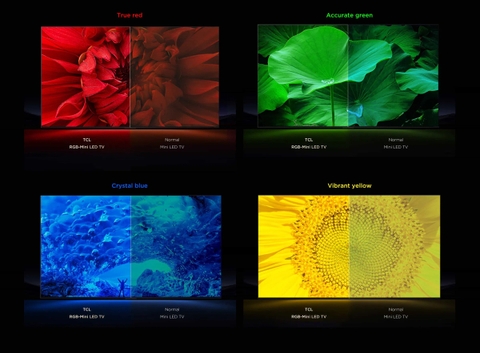 Google Tivi RGB-Mini LED 75 inch 75RM7L