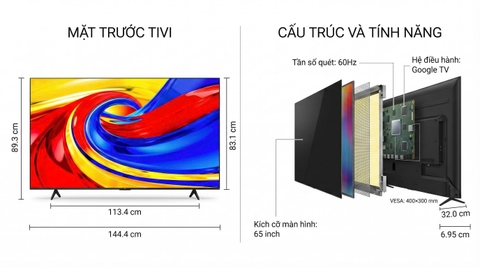 Google Tivi TCL QLED 65 Icnh 65P7L
