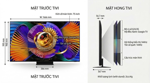 Google Tivi TCL SQD-Mini LED 4K 75 Inch 75C7L