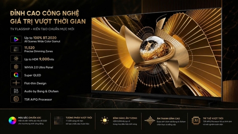GOOGLE TIVI TCL SQD-Mini LED 75 INCH 75X11L