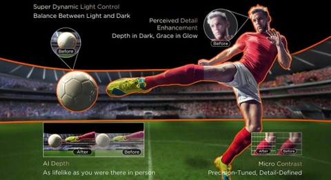 Google Tivi TCL SQD-Mini LED AI 4K 85 Inch 85C8L