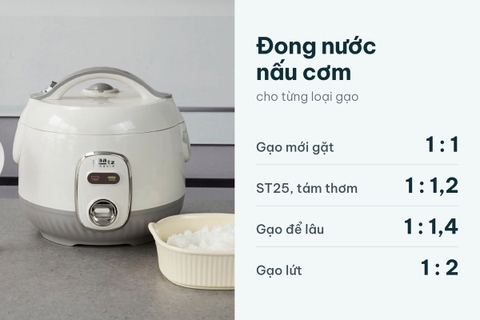Cách đong nước nấu cơm cho từng loại gạo, dùng với nồi cơm cơ