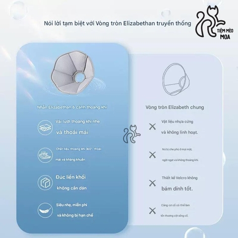 Vòng cổ chống liếm hình cánh hoa xám xốp nhẹ, thoáng khí cho thú cưng - Tiệm Mèo Moa