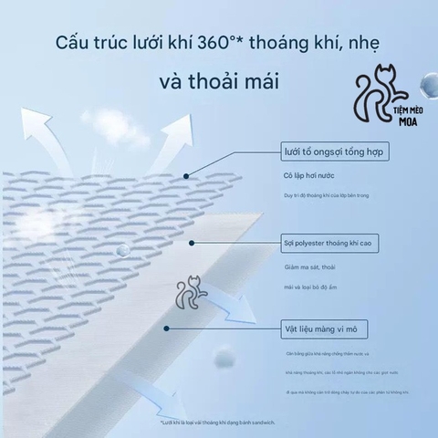 Vòng cổ chống liếm hình cánh hoa xám xốp nhẹ, thoáng khí cho thú cưng - Tiệm Mèo Moa