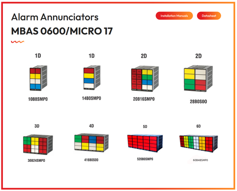 Bộ cảnh báo sự cố Minilec MBAS 0600