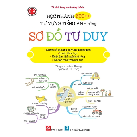 Học Nhanh 600++ Từ Vựng Tiếng Anh Bằng Sơ Đồ Tư Duy