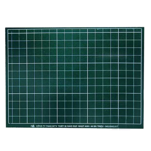 Bảng Học Sinh Nhật Anh
