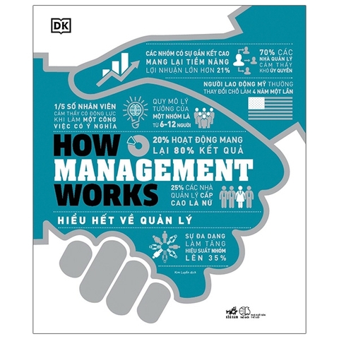 Hiểu Hết Về Quản Lý - How Management Works