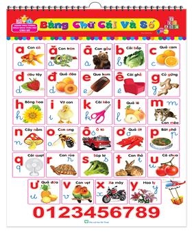 Tranh Treo Tường - Tranh Bảng Chữ Cái Và Số