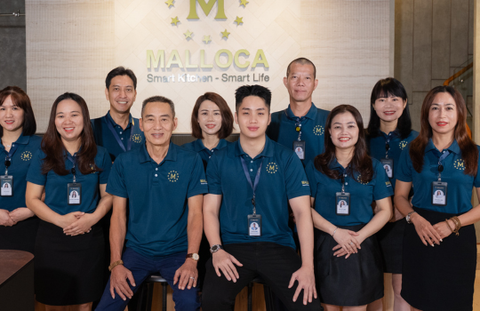 MALLOCA Hành Trình Phát Triển 22 Năm