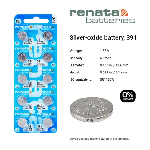 Pin Renata 391/381 SR1120W (1 viên)