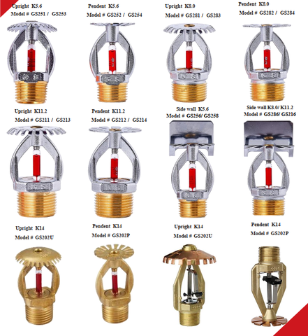 Hệ thống đầu Sprinkler GS Fire