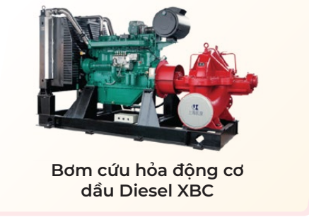 Sản phẩm Bơm cứu hỏa Kaiquan