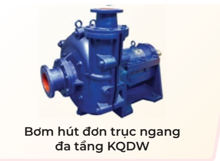 Sản phẩm bơm cho ngành nước sinh hoạt cao tầng Kaiquan