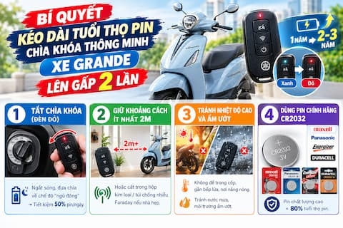 Bí Quyết Kéo Dài Tuổi Thọ Pin Chìa Khóa Thông Minh Xe Grande Lên Gấp 2 Lần