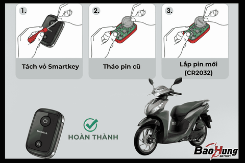 Cách Thay Pin Smartkey Honda Vision Tại Nhà – Nhanh Gọn Chuẩn Như Thợ