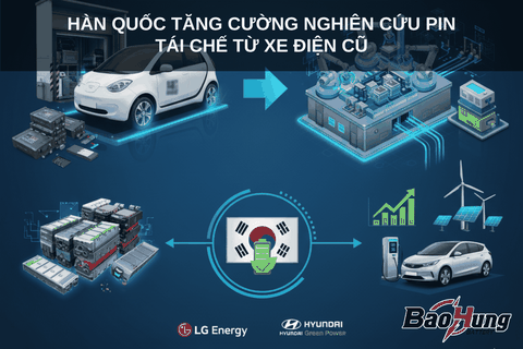 Hàn Quốc Tăng Cường Nghiên Cứu Pin Tái Chế Từ Xe Điện Cũ – Hướng Đi Bền Vững Cho Tương Lai Năng Lượng Sạch
