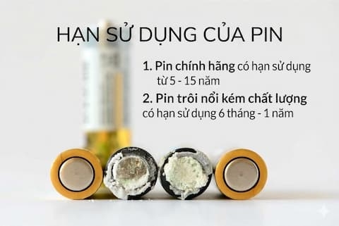 Tìm Hiểu Về 