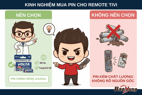 Kinh Nghiệm Mua Pin Cho Remote Tivi – Chọn Đúng Pin, Dùng Bền Lâu