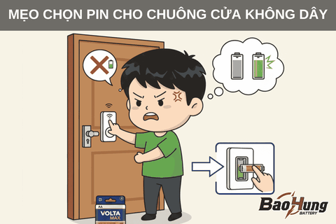 Mẹo Chọn Cho Chuông Cửa Không Dây: Bền Lâu, Ổn Định, Không Nhiễu Tín Hiệu