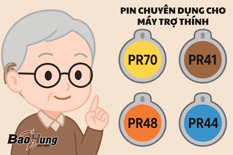 Pin Nào Cho Máy Trợ Thính An Toàn Nhất? – Bảo Vệ Thính Giác, Gửi Gắm Niềm Yên Tâm