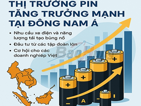 Thị Trường Pin Tăng Trưởng Mạnh Tại Đông Nam Á – Tâm Điểm Mới Của Chuỗi Cung Ứng Toàn Cầu