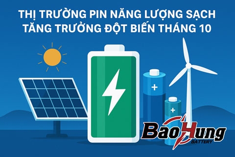 Thị Trường Pin Năng Lượng Sạch Tăng Trưởng Đột Biến Tháng 10