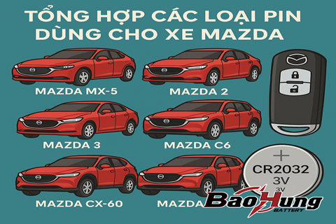 Tổng Hợp Các Loại Pin Dùng Cho Xe Mazda